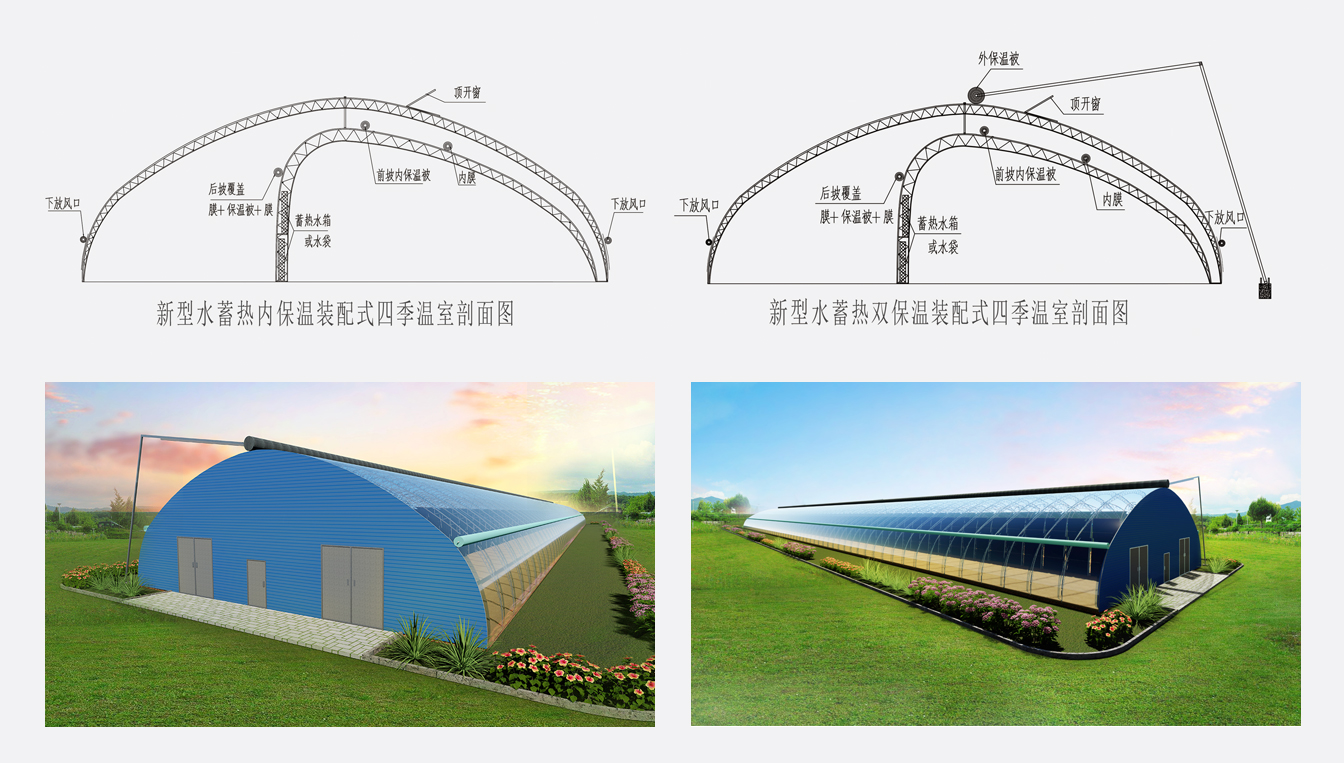 準(zhǔn)格爾旗現(xiàn)代設(shè)施農(nóng)業(yè)科技轉(zhuǎn)化示范園_06.jpg 水蓄熱內(nèi)外雙保溫裝配式日光溫室_06.jpg